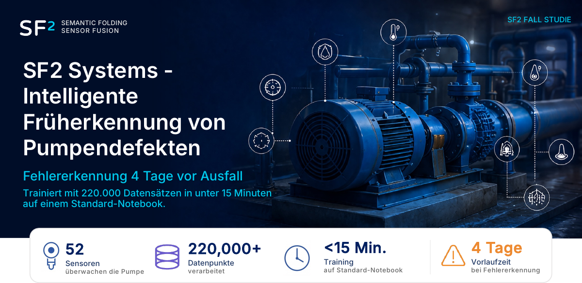 Hero-Vorschau der Case Study zur Predictive Maintenance für Wasserpumpen.